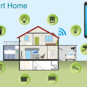 Home Technology & Insurance Discounts ISU Insurance Solutions Group in Woodinville, Washington