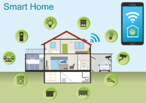 Home Technology & Insurance Discounts ISU Insurance Solutions Group in Woodinville, Washington