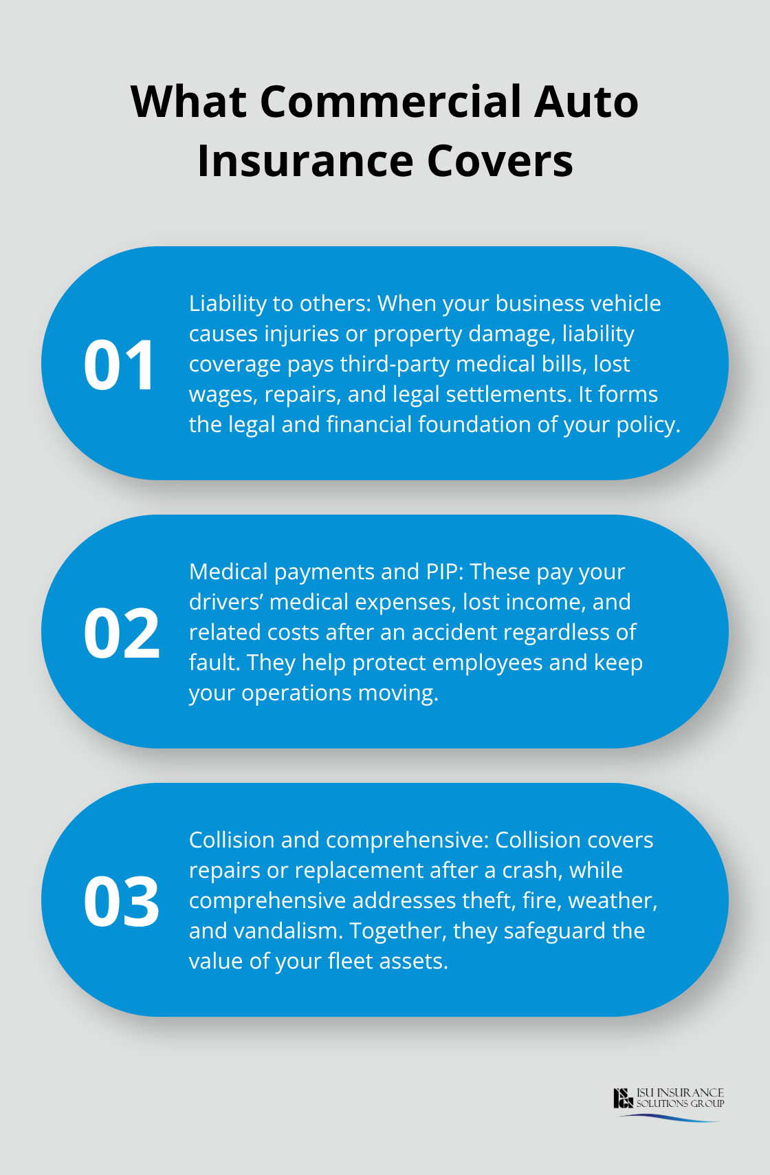 Three core protections in commercial auto policies for U.S. businesses - Auto insurance for businesses