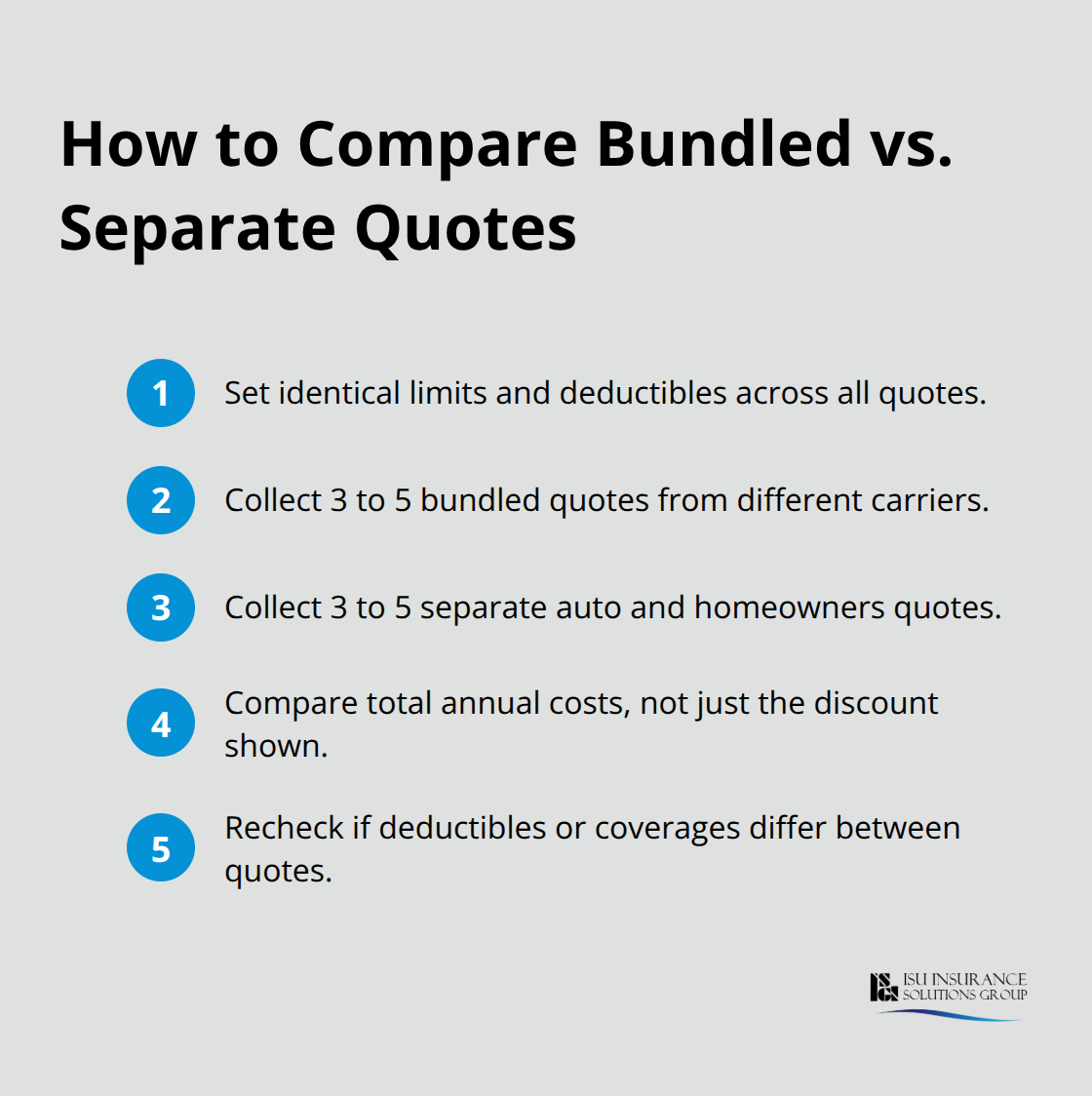 Compact checklist of steps to compare bundled and separate insurance quotes - Auto insurance for homeowners