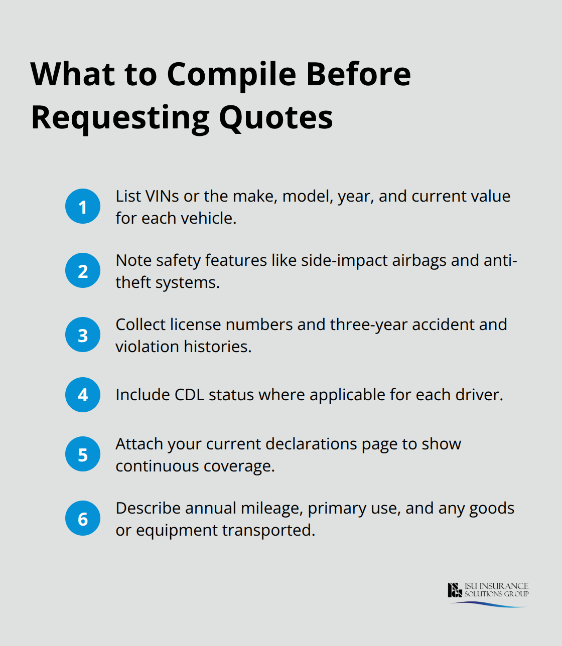Compact checklist of vehicle, driver, and policy details to gather for accurate quotes - Commercial auto insurance quotes