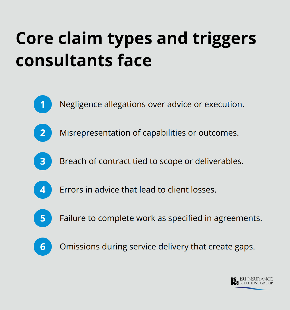 Key liability claim drivers for consultants - Consultant professional liability insurance