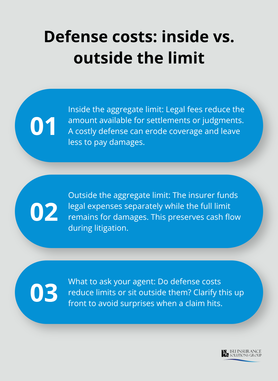 Comparison of defense cost structures in E&O policies - Consultant professional liability insurance