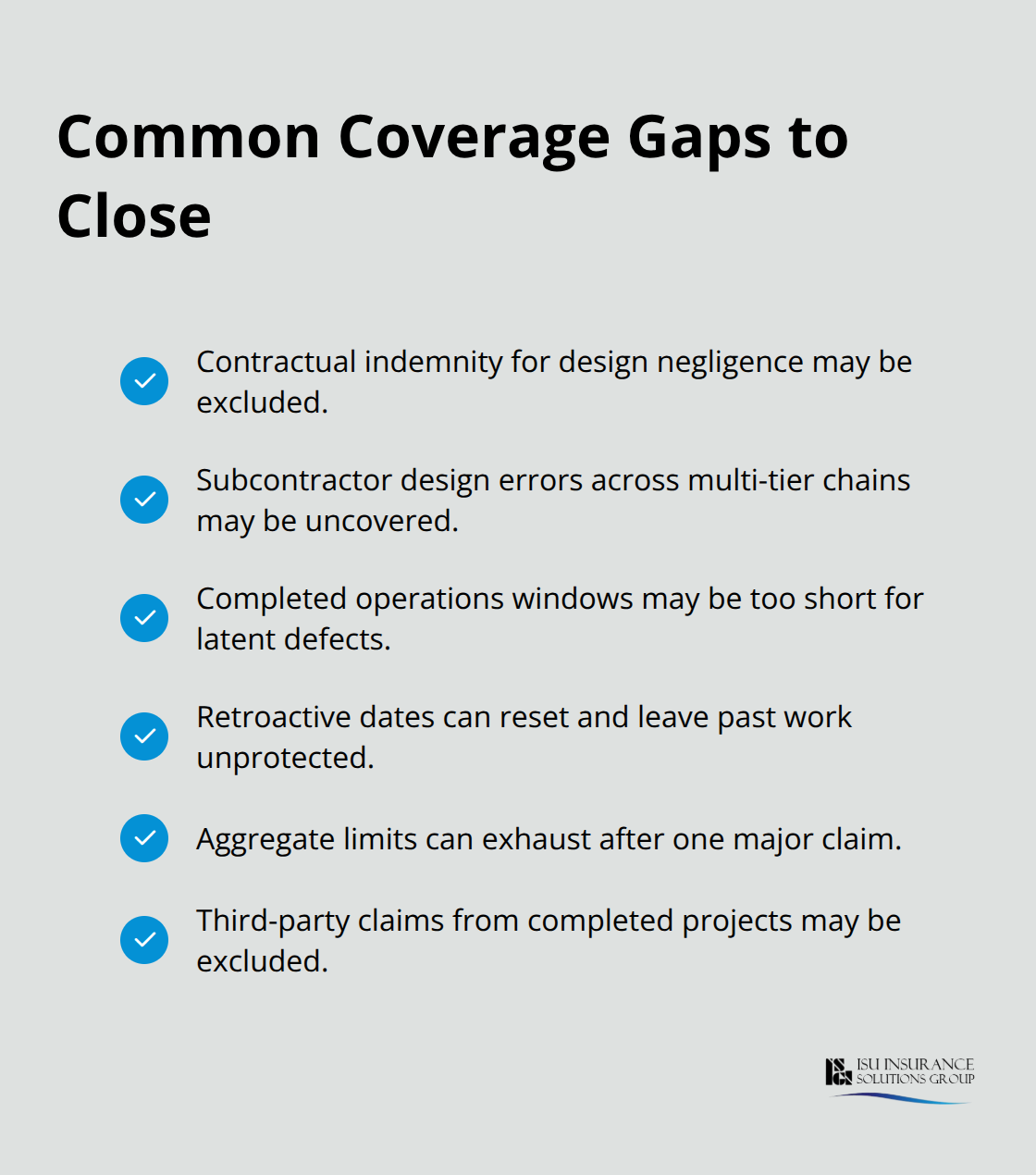 Checklist of contractor professional liability coverage gaps to review and fix.