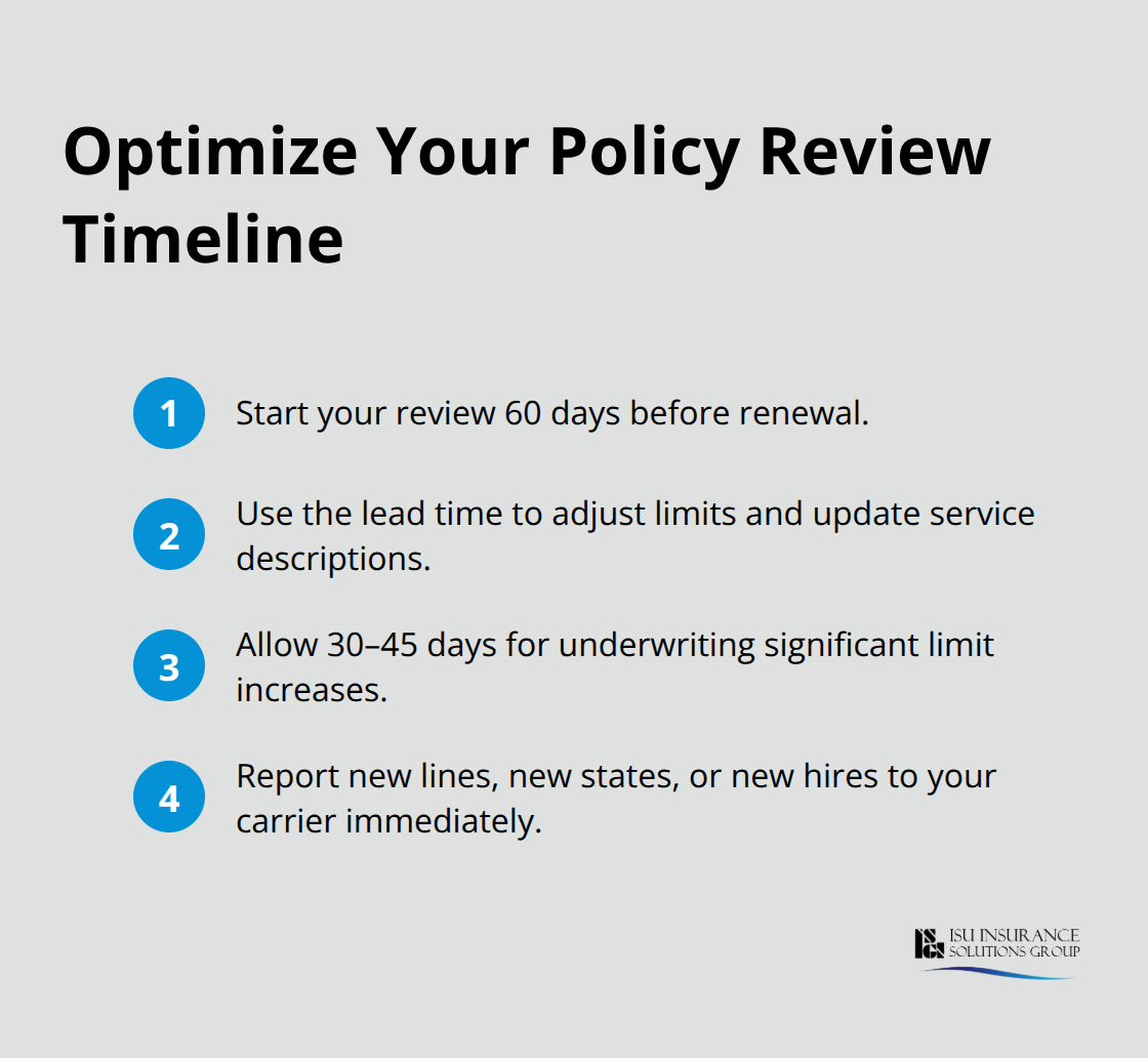 Compact checklist of timing actions to keep professional liability coverage aligned with agency changes