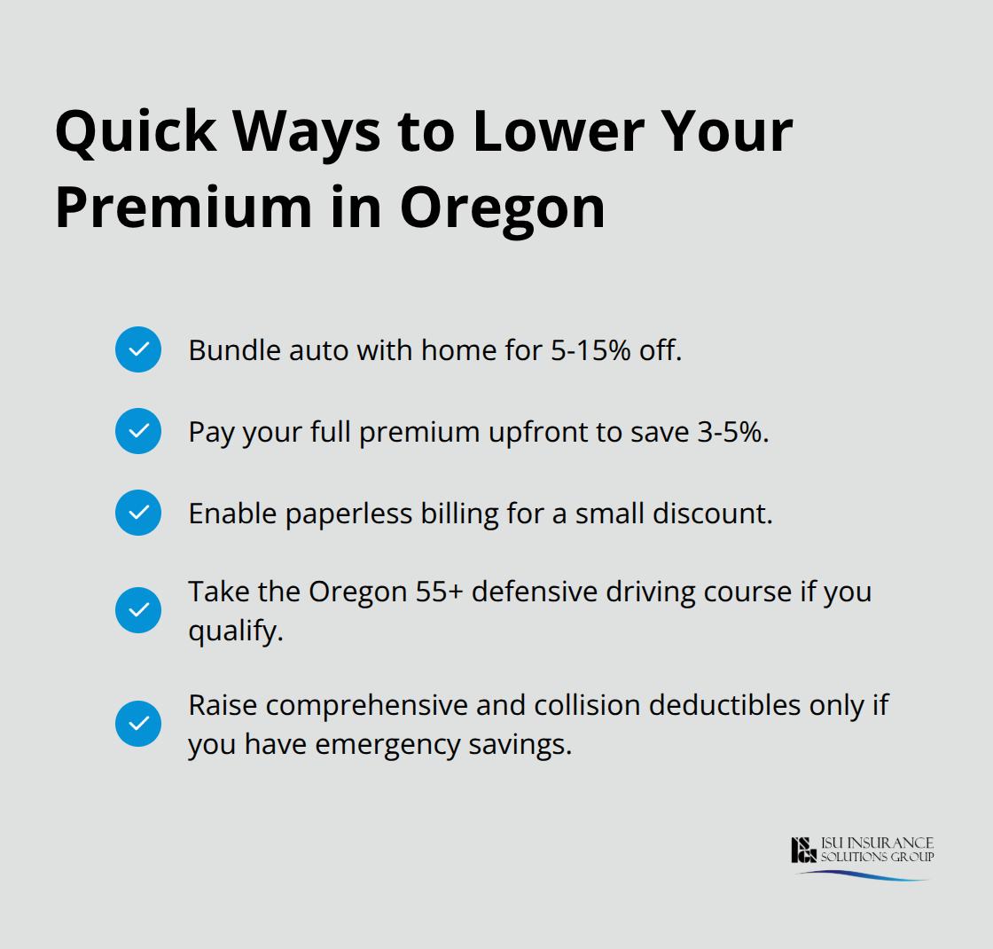 Actionable discounts and deductible strategies that reduce Oregon auto insurance costs - Personal auto insurance Oregon