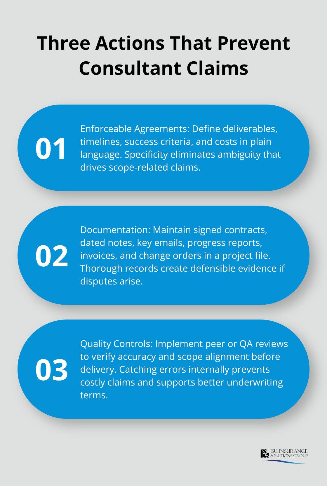 Ordered list of three preventive practices consultants can use to reduce liability claims - Professional liability for consultants