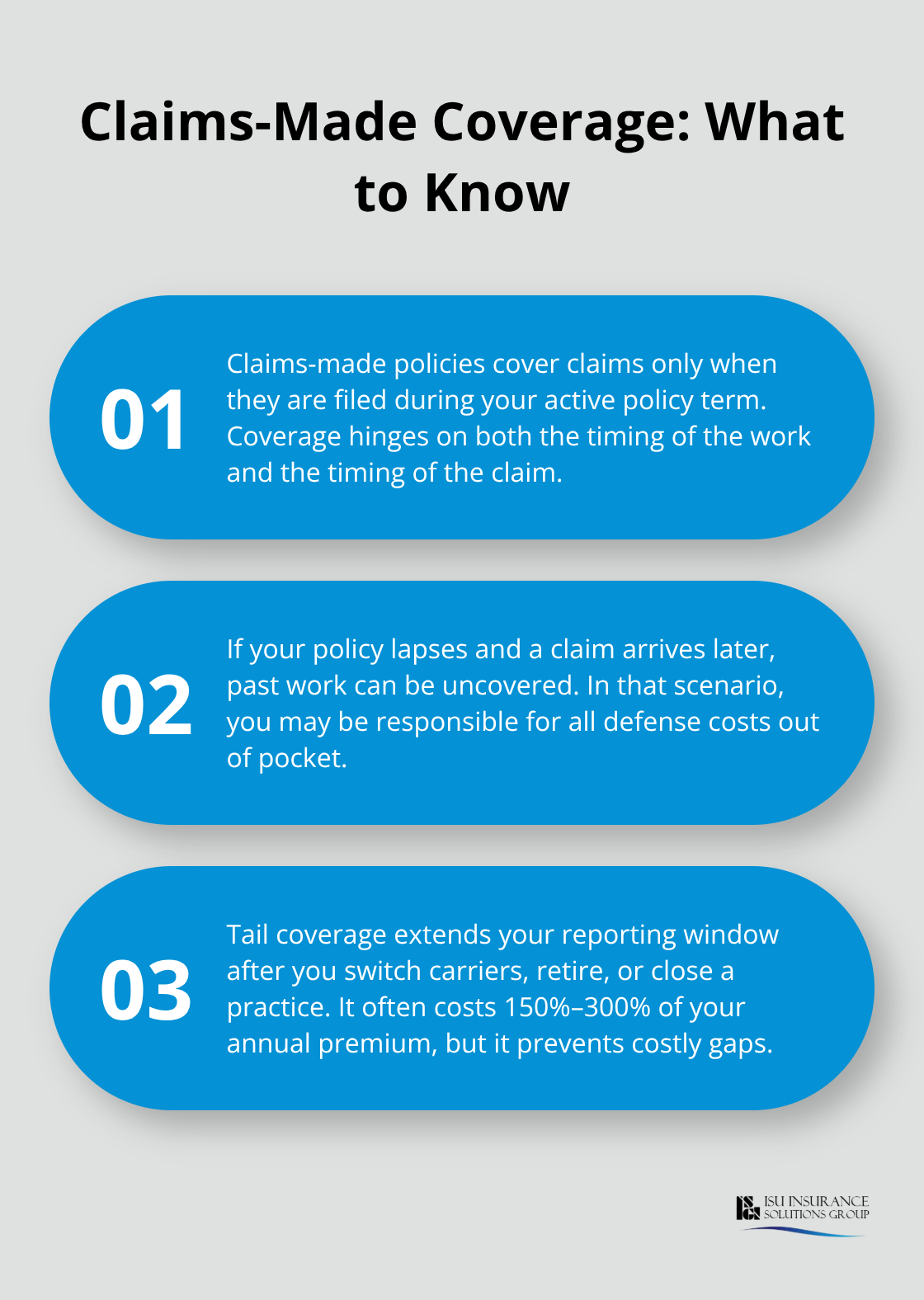 Three key points explaining claims-made coverage, lapse risk, and tail coverage - Professional liability insurance Washington