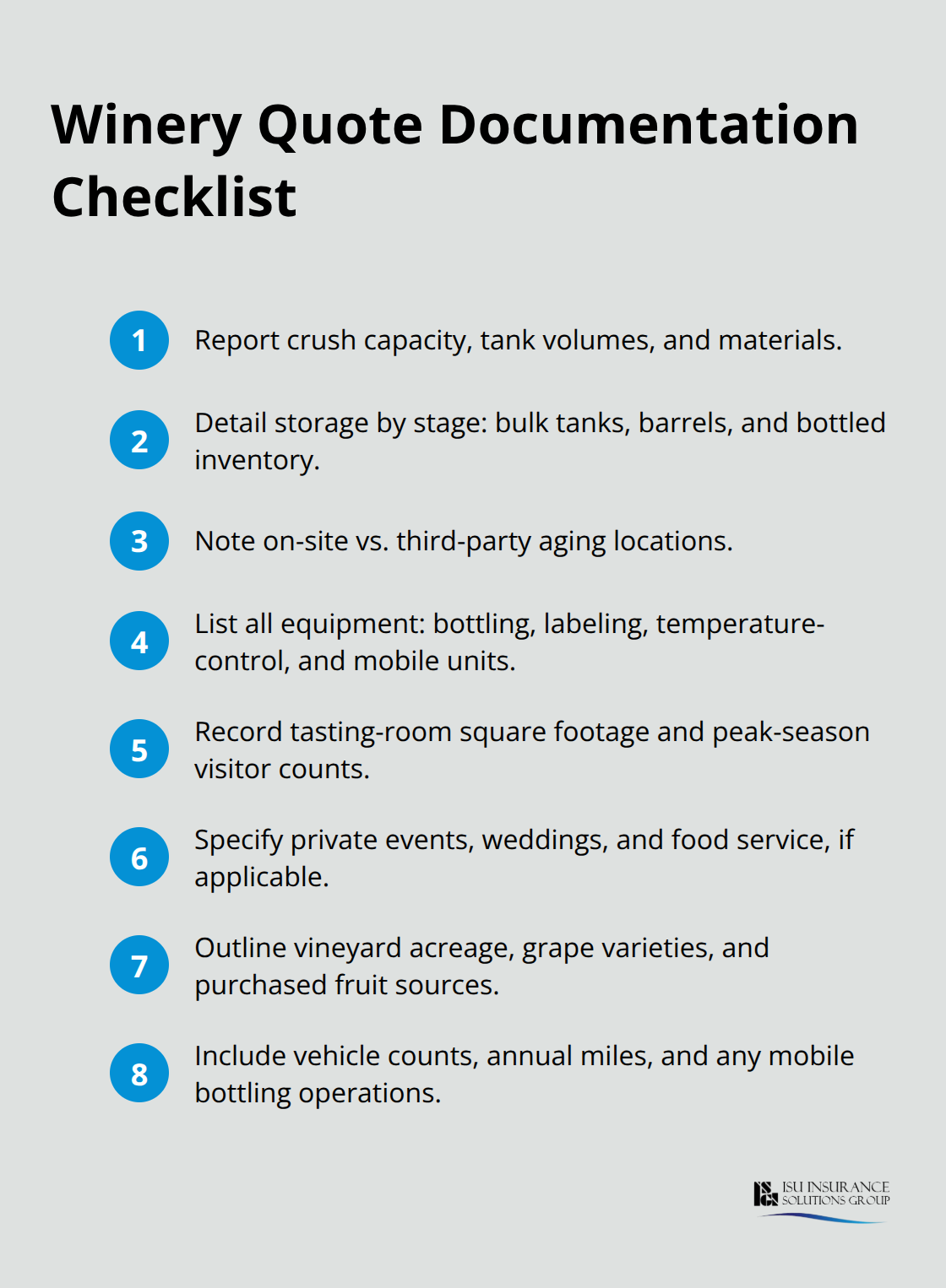 Compact list of the key data points to gather for accurate winery insurance quotes. - Washington winery insurance quotes
