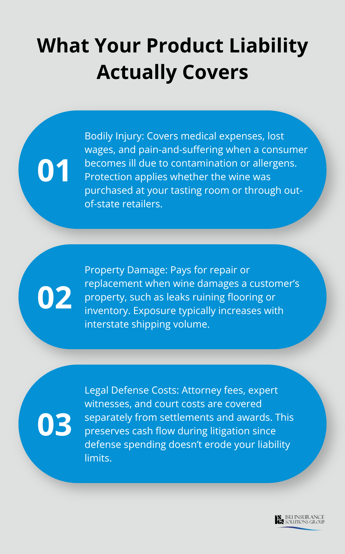 Three key protections provided by winery product liability insurance.