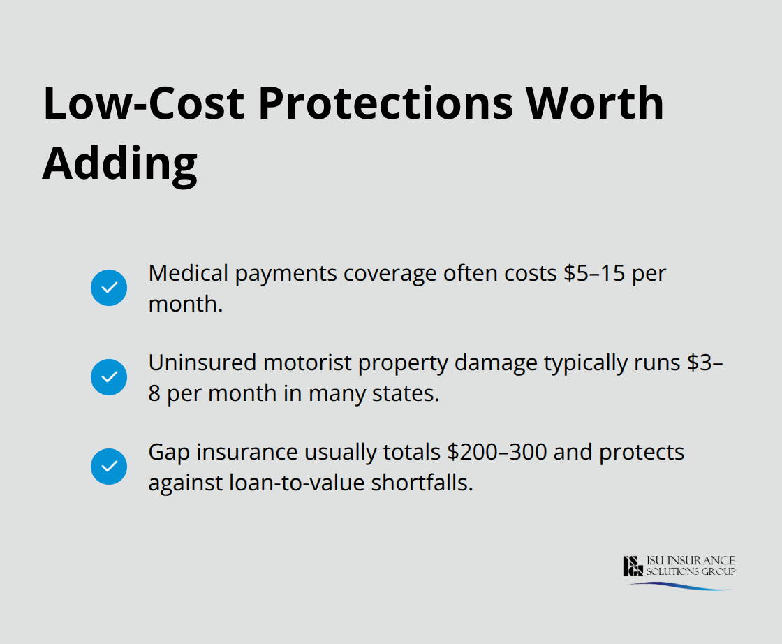 Affordable add-ons that plug common coverage gaps - auto insurance coverage options