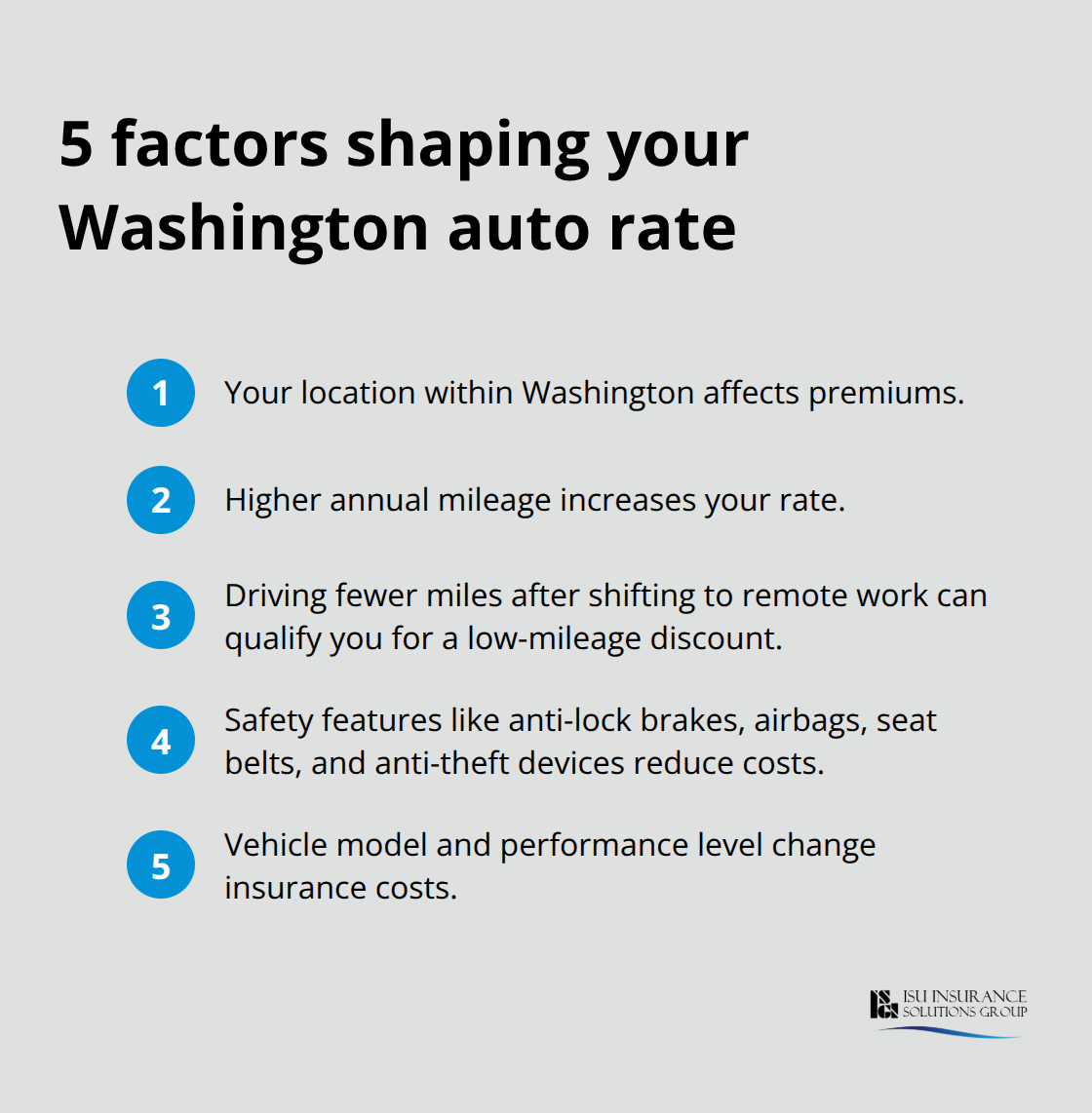 Key factors that influence auto insurance premiums in Washington State - auto insurance discounts washington