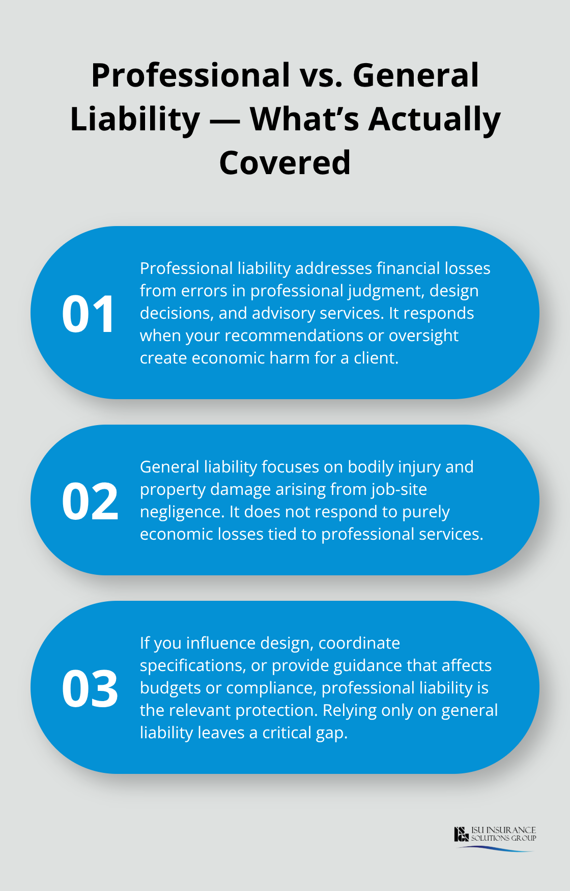 Three key differences between professional liability and general liability for contractors in the U.S. - contractor professional liability